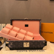 Louis Vuitton Monogram Canvas 8 Watch Case Grey/Pink 2021